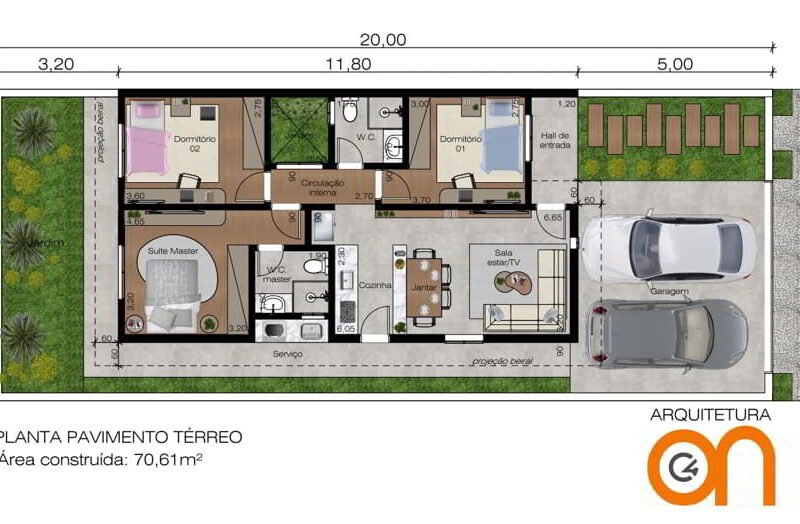 Projeto Galicia | C4on